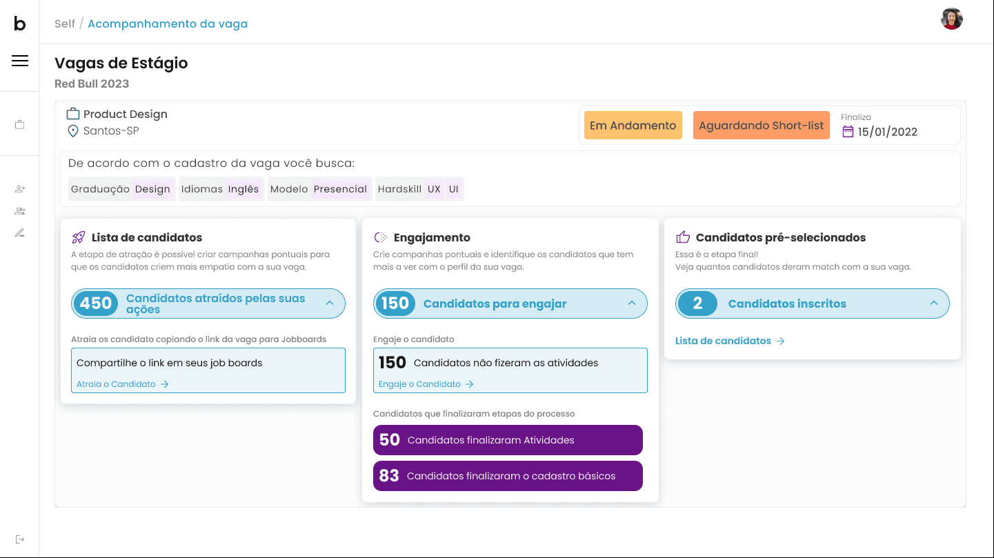 Acompanhamento da Vaga